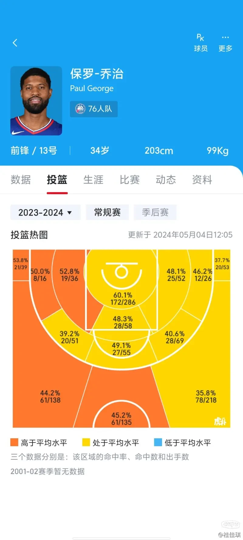 中年篮球爱好者的防守训练方案_2